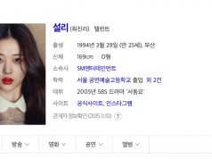 นักร้องสาว ซอลลี อดีตสมาชิก f(x) เสียชีวิตในบ้านพัก ซ็อลลี ซอลลี เสียชีวิต