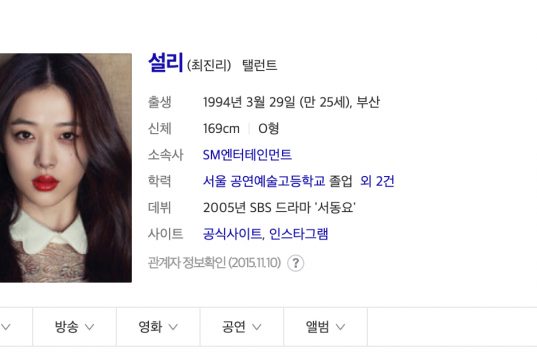 นักร้องสาว ซอลลี อดีตสมาชิก f(x) เสียชีวิตในบ้านพัก ซ็อลลี ซอลลี เสียชีวิต